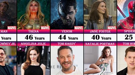 youngest marvel characters|young female marvel characters.